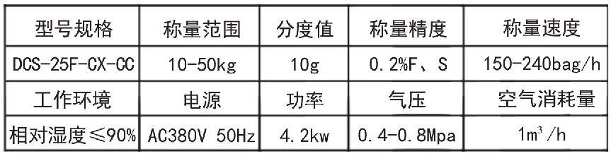 粉剂包装机技术参数